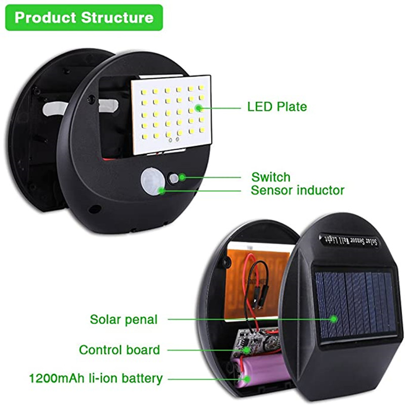 Solar Power PIR Motion Sensor  - Home Security Yard Sensors review and price