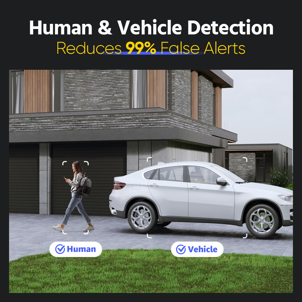 C1200 12MP  Home and Business  - Home Security Kit With Camera review and price