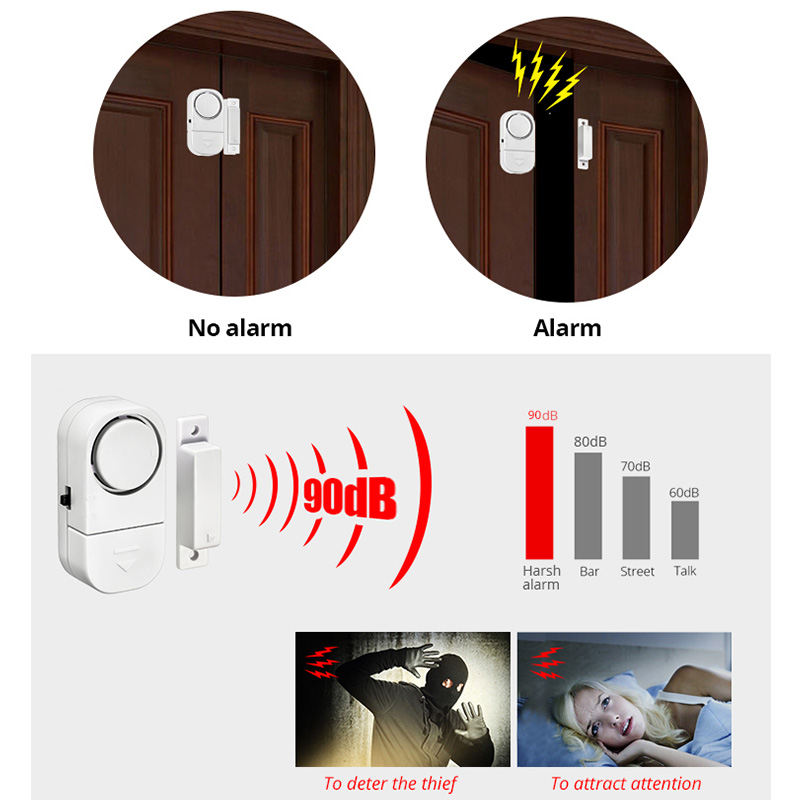 KERUI Independent Door Sensor  - Door Wedge Alarm review and price