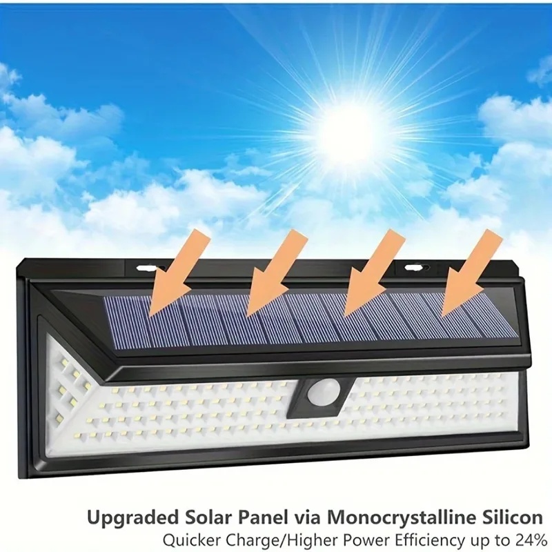 Waterproof LED Solar Wall Ligh - Home Security Yard Sensors review and price