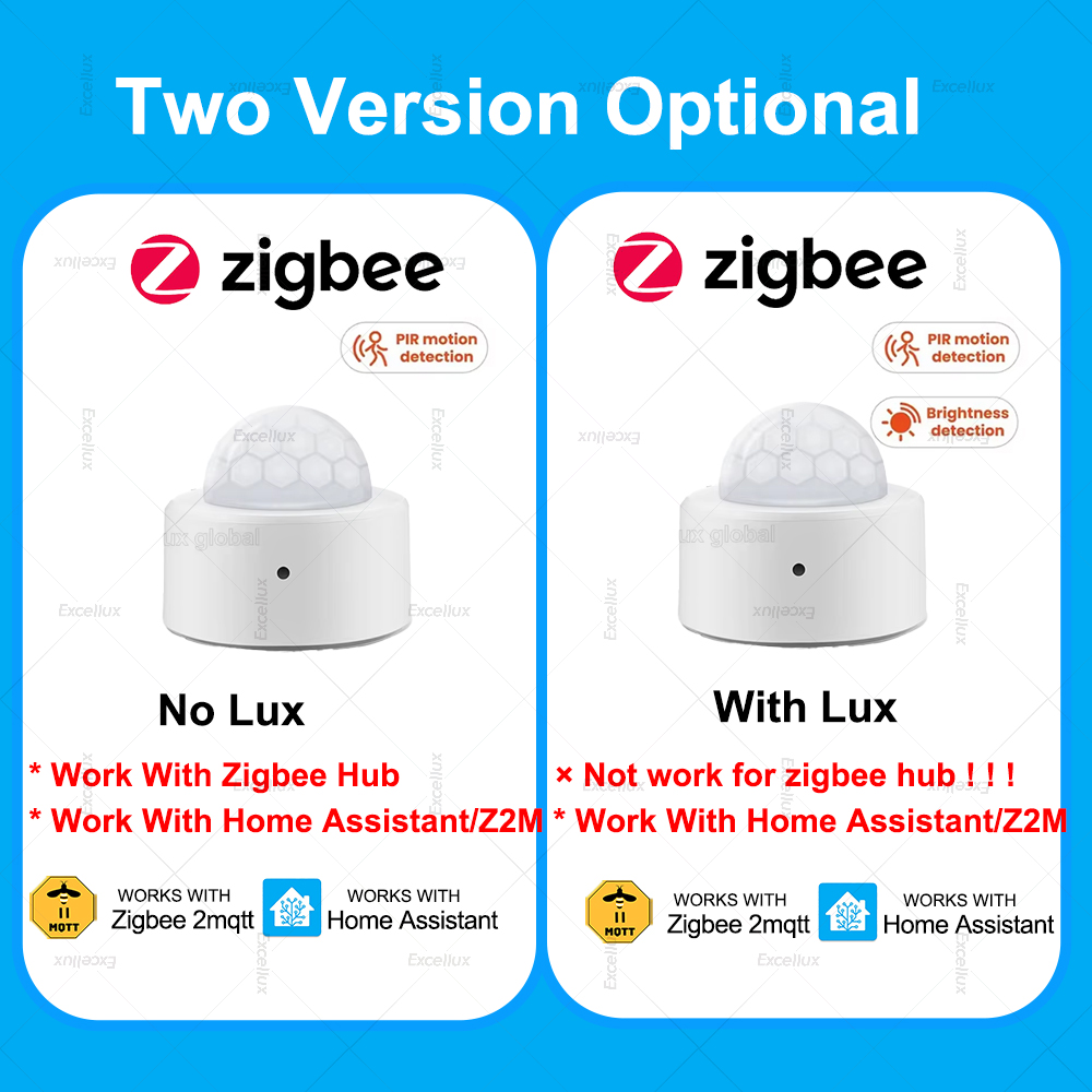 ZigBee PIR Motion Sensor Mini  - Home Security Home Assistant review and price