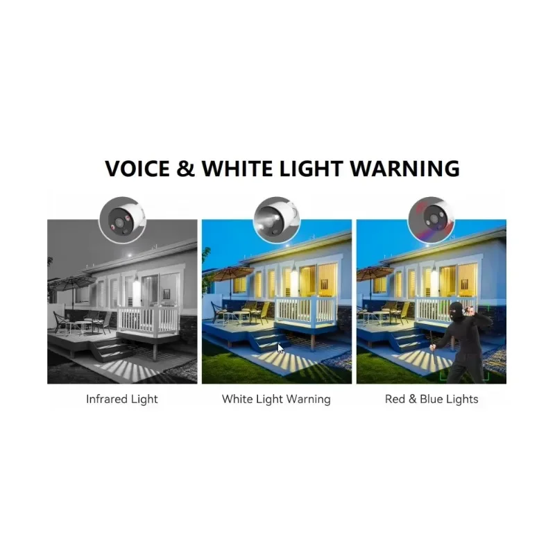 8CH 4K PoE Security Camera Sys - Home Security Kit With Camera review and price