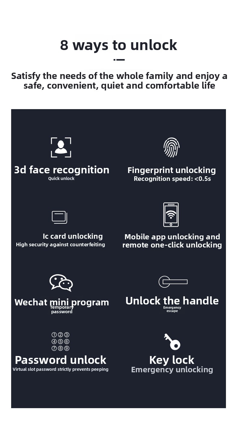 Smart Home Security Door Lock  - Home Security Lock System review and price