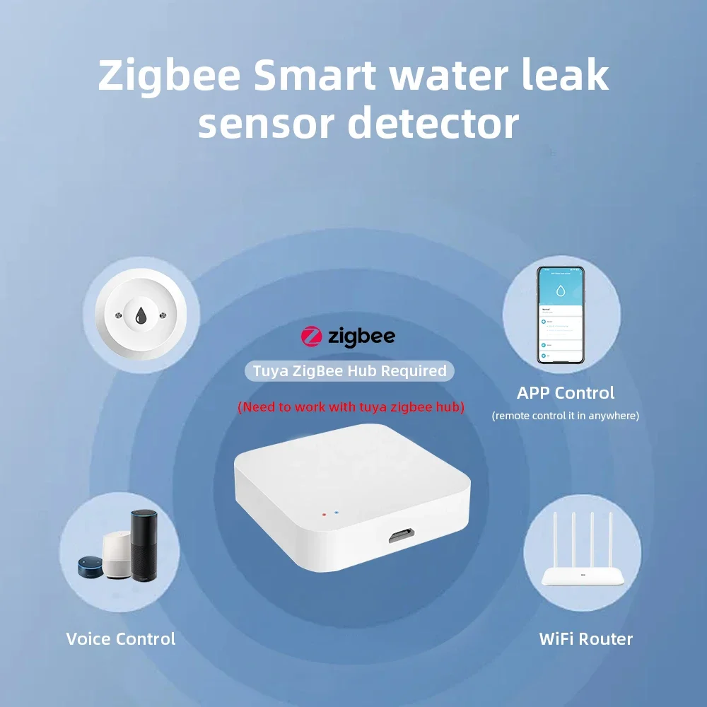 Zigbee3.0 Smart Water Leak Sen - Home Security Home Assistant review and price