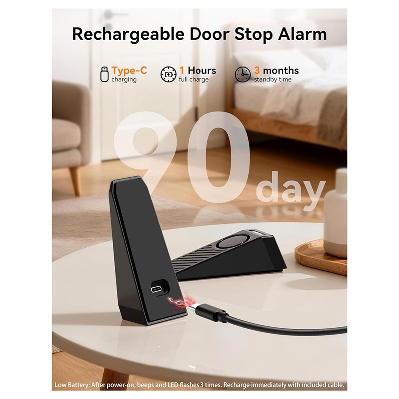 AB34-Door Stop Alarm, Door Sto - Door Wedge Alarm review and price