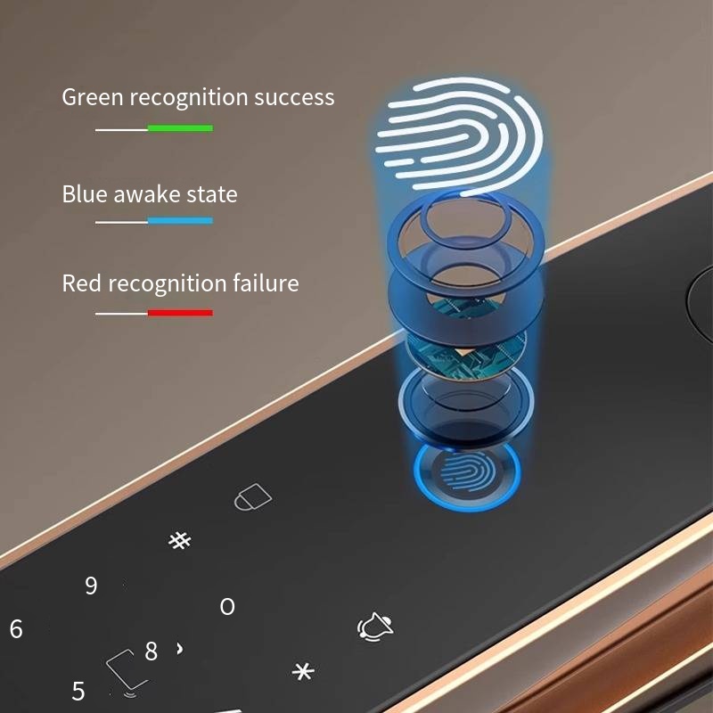 P70max Smart Lock  Intelligent - Home Security Lock System review and price