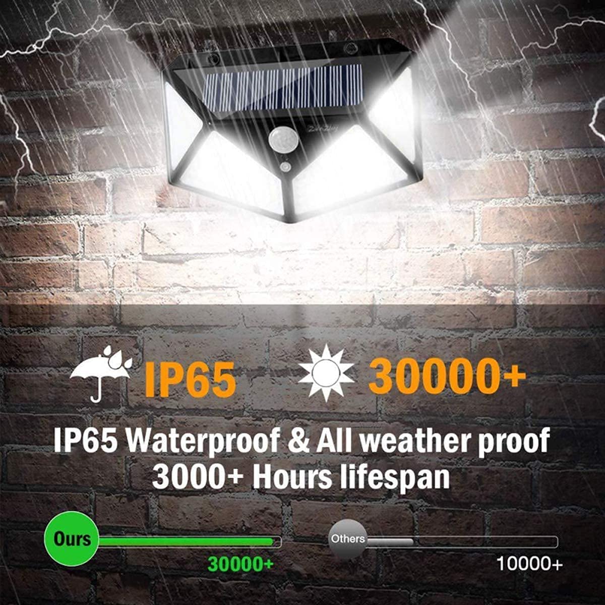 Solar Powered 100 LED Motion S - Home Security Yard Sensors review and price