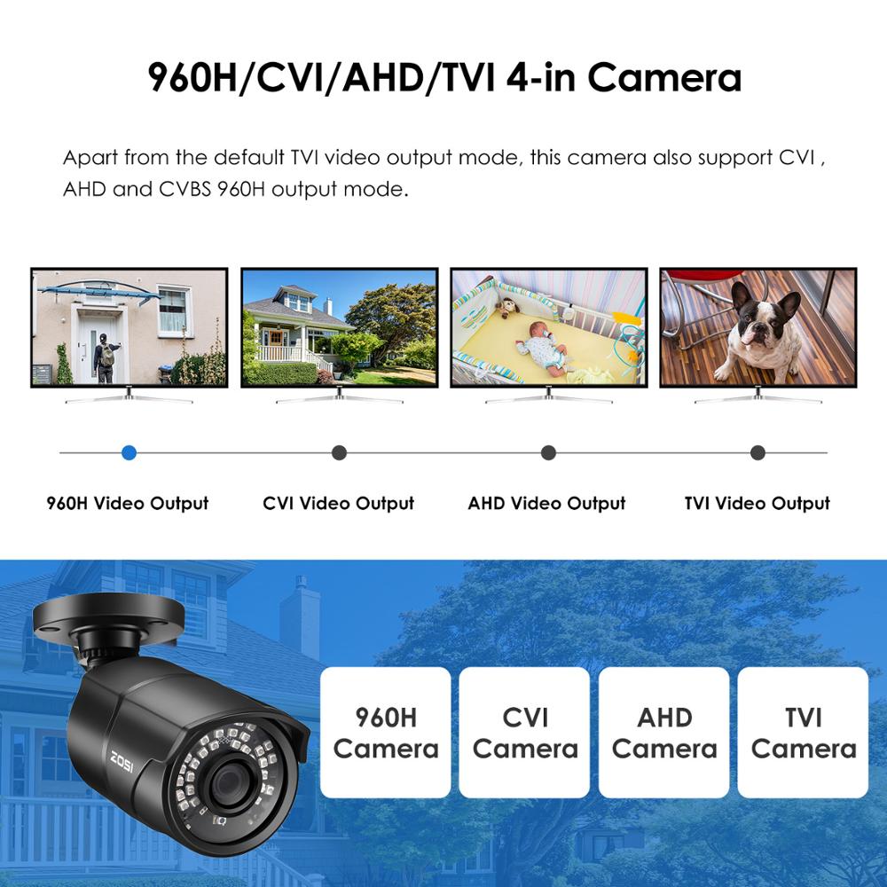 ZOSI 1080P 2MP TVI AHD CVBS IR - Home Security Kit With Camera review and price