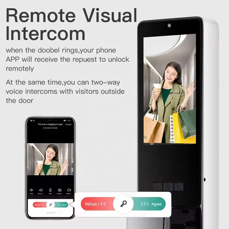 Smart Home System Full Automat - Home Security Lock System review and price