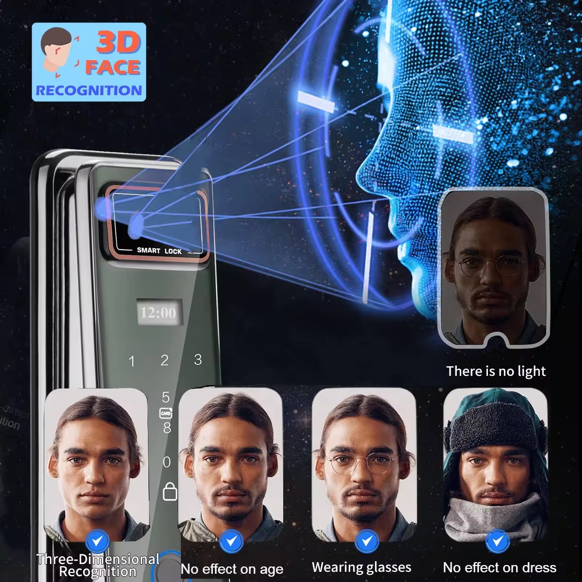 Smart Home System Full Automat - Home Security Lock System review and price