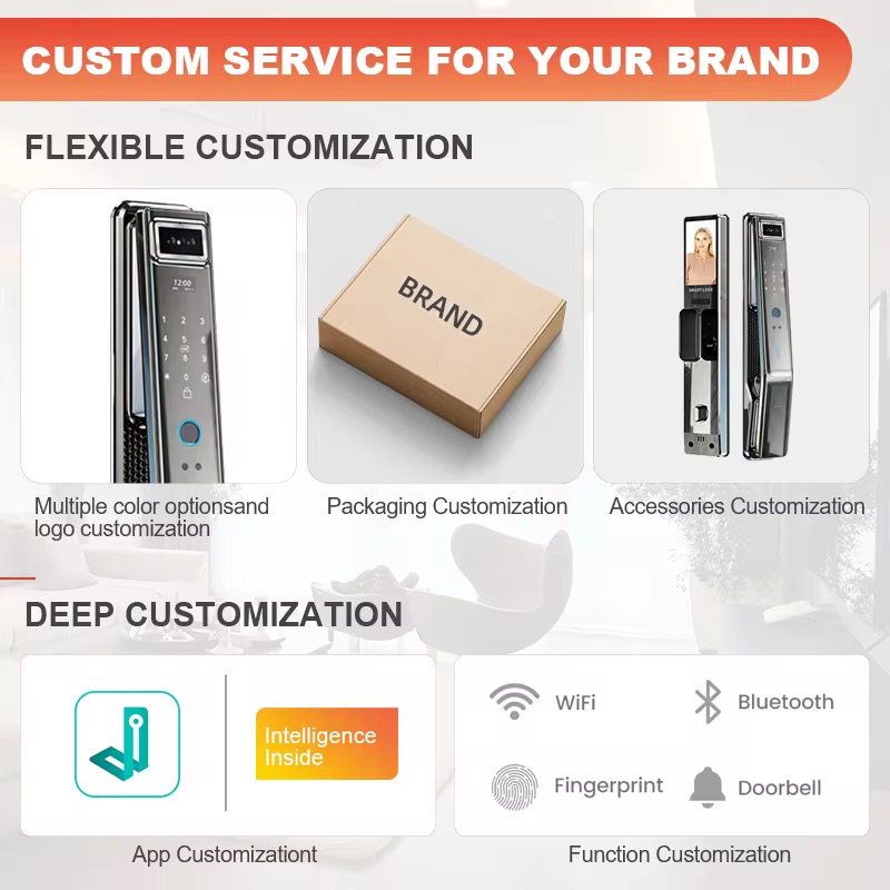 Smart Home System Full Automat - Home Security Lock System review and price