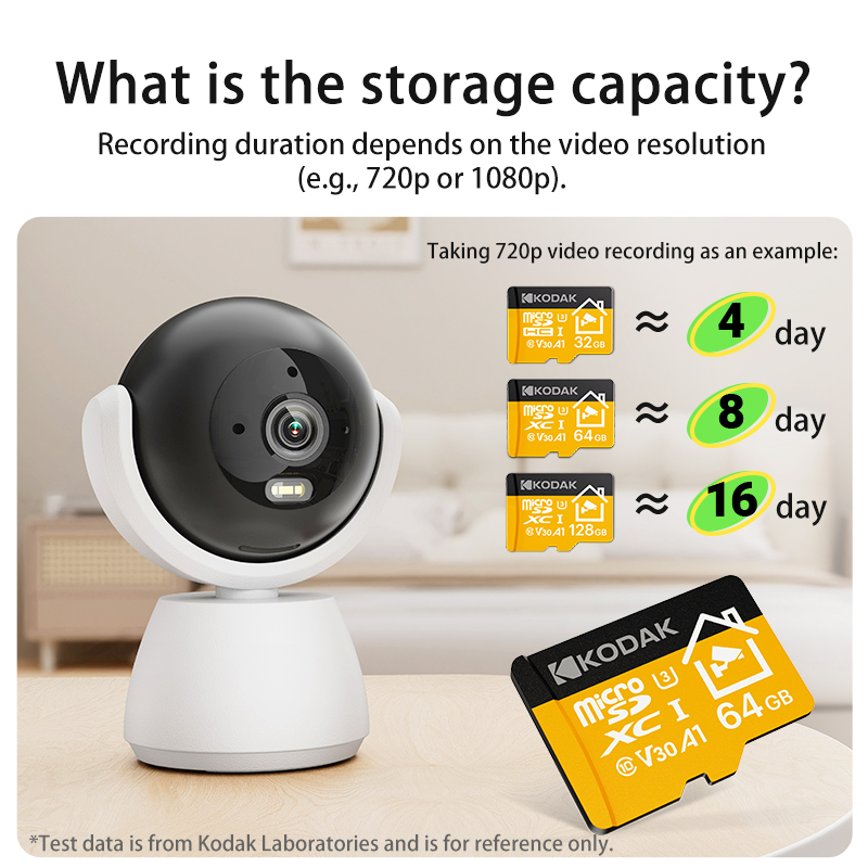 Kodak 2026 New Microsd card 32 - Drone Security Home review and price