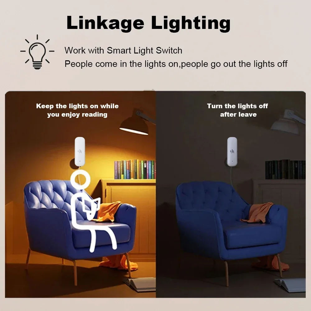 ZigBee Smart Pir Motion Sensor - Home Security Home Assistant review and price