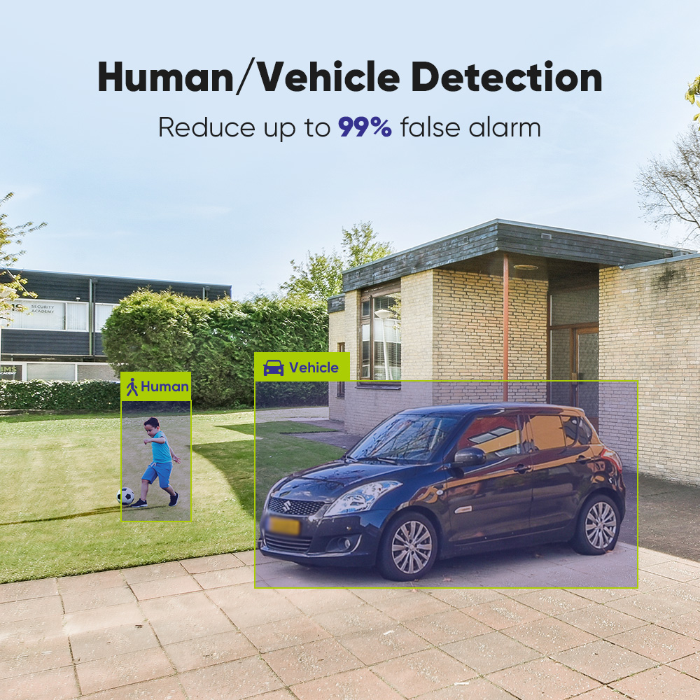 SANNCE 1080P Security Camera S - Home Security Camera System review and price