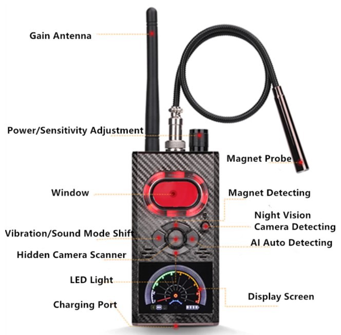 RF Signal Wireless Camera K88  - Home Security Hidden Cameras review and price