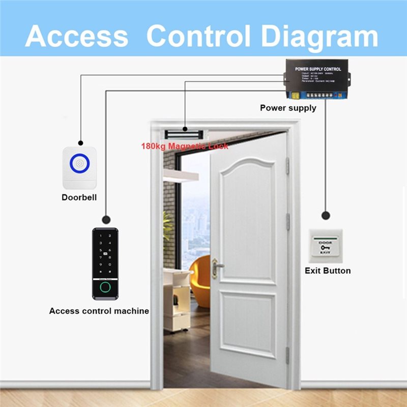 B08B-RFID Keypad Electronic Ga - Home Security Lock System review and price