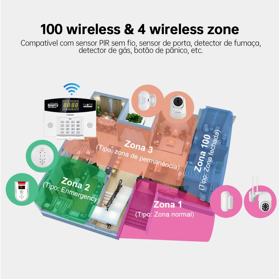 Fuers Tuya Smart Alarm System  - Home Security Number review and price